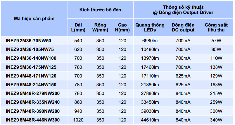 fcovietnam